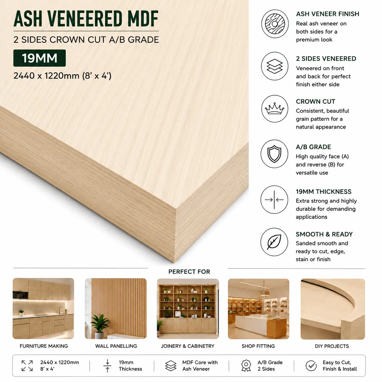 Infographic illustrating product specifications and ideal structural applications for a 19 mm Ash veneered MDF board.