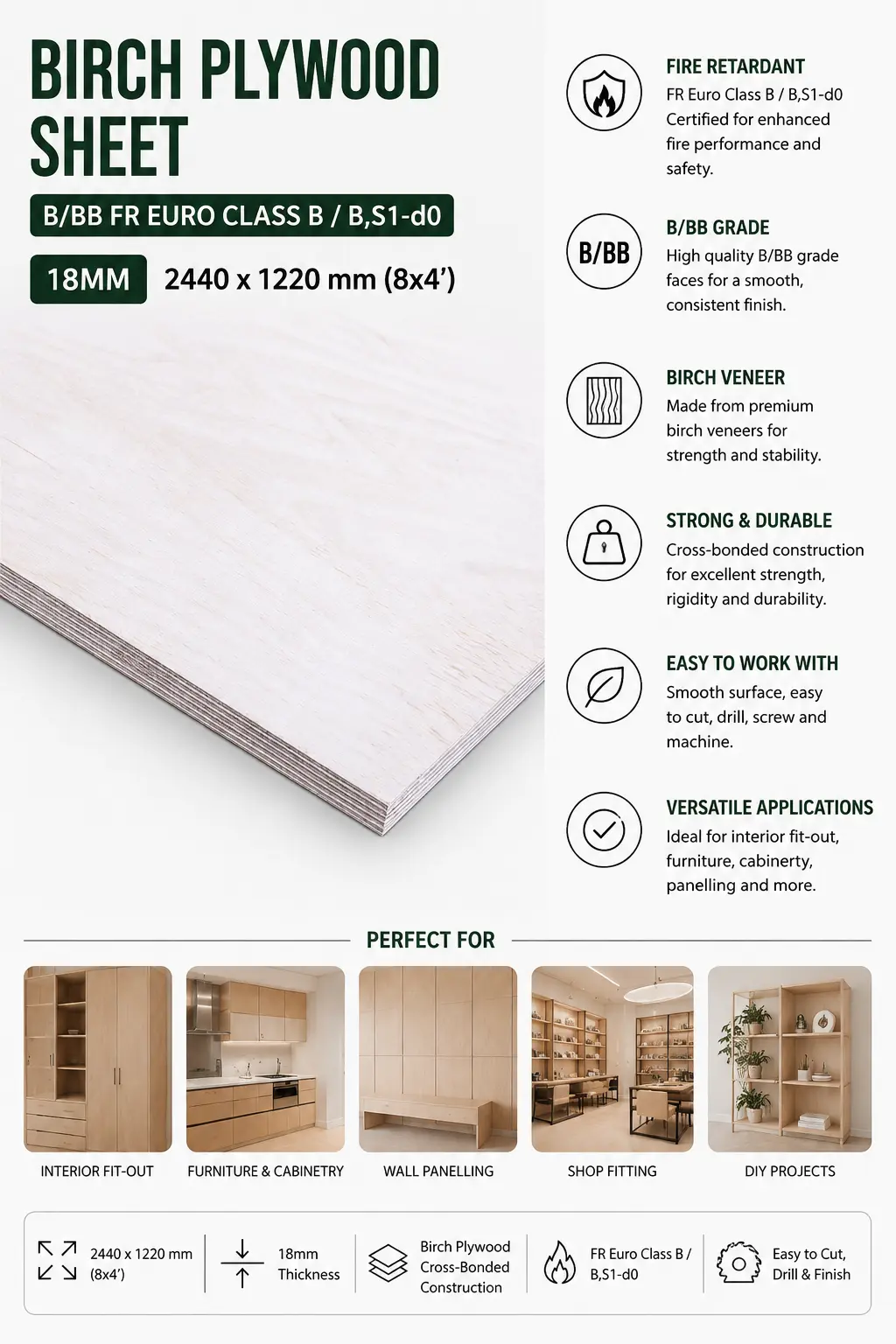 Infographic illustrating technical specifications, key product features, and structural applications for an 18 mm fire retardant B/BB grade Birch plywood sheet.