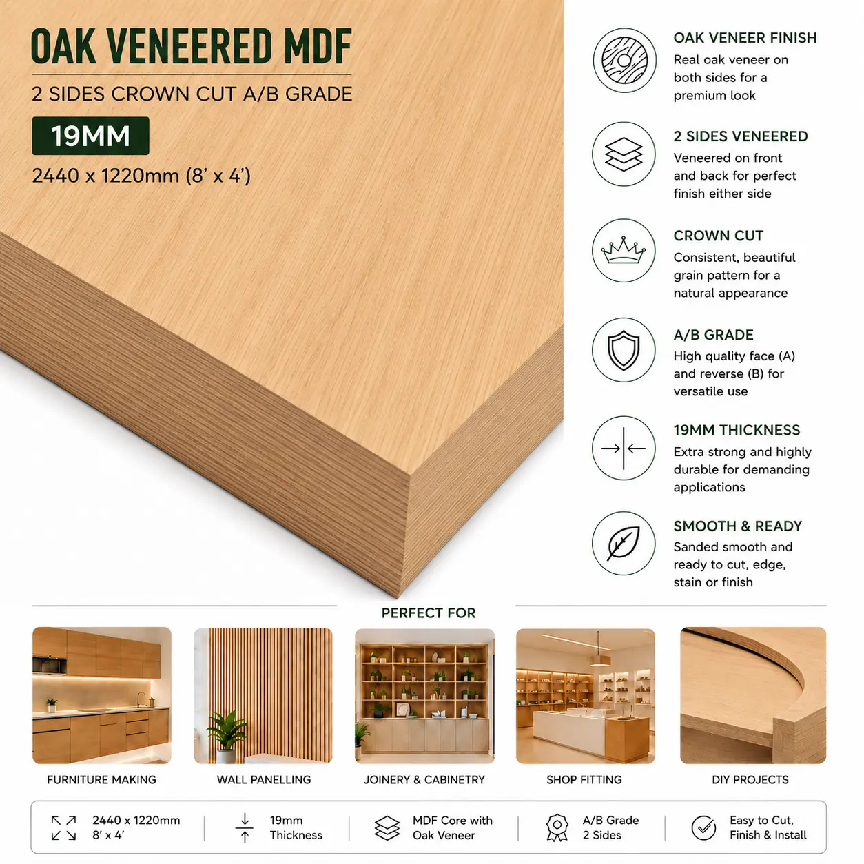 Infographic illustrating the structural features and perfect applications for a 13 mm Oak veneered Birch Plywood panel.