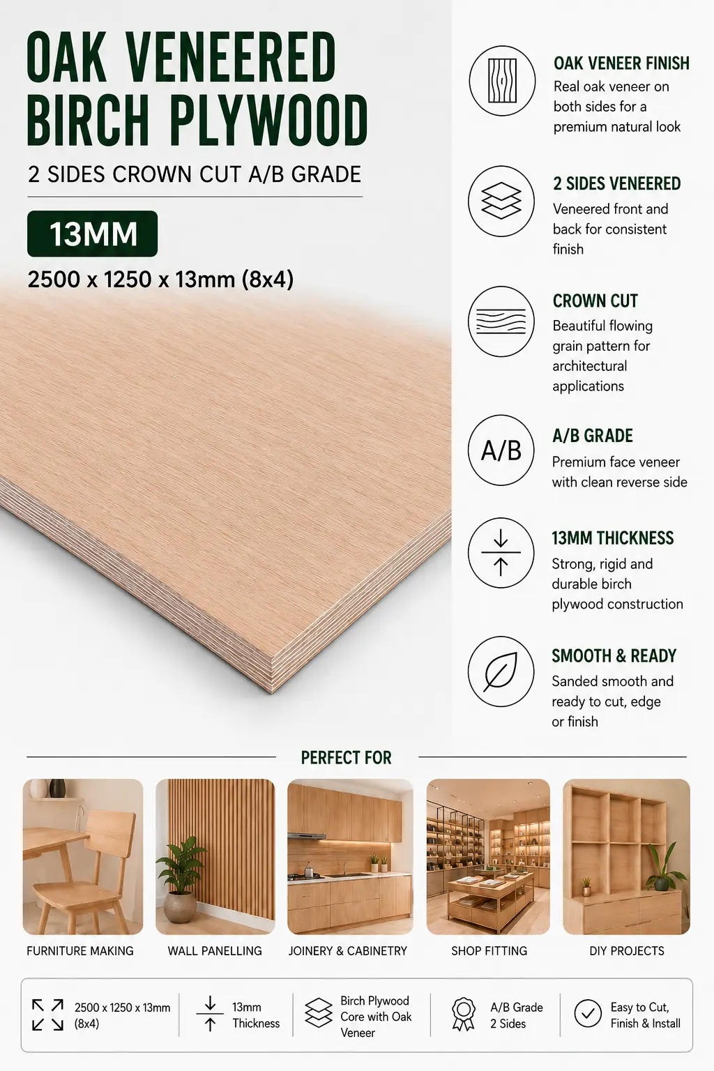 Infographic illustrating the structural features and perfect applications for a 13 mm Oak veneered Birch Plywood panel.