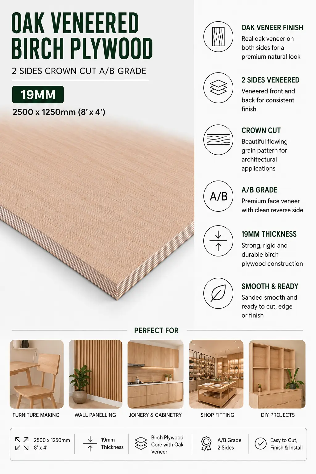 Infographic illustrating the structural features and perfect applications for a 19 mm Oak veneered Birch Plywood panel.