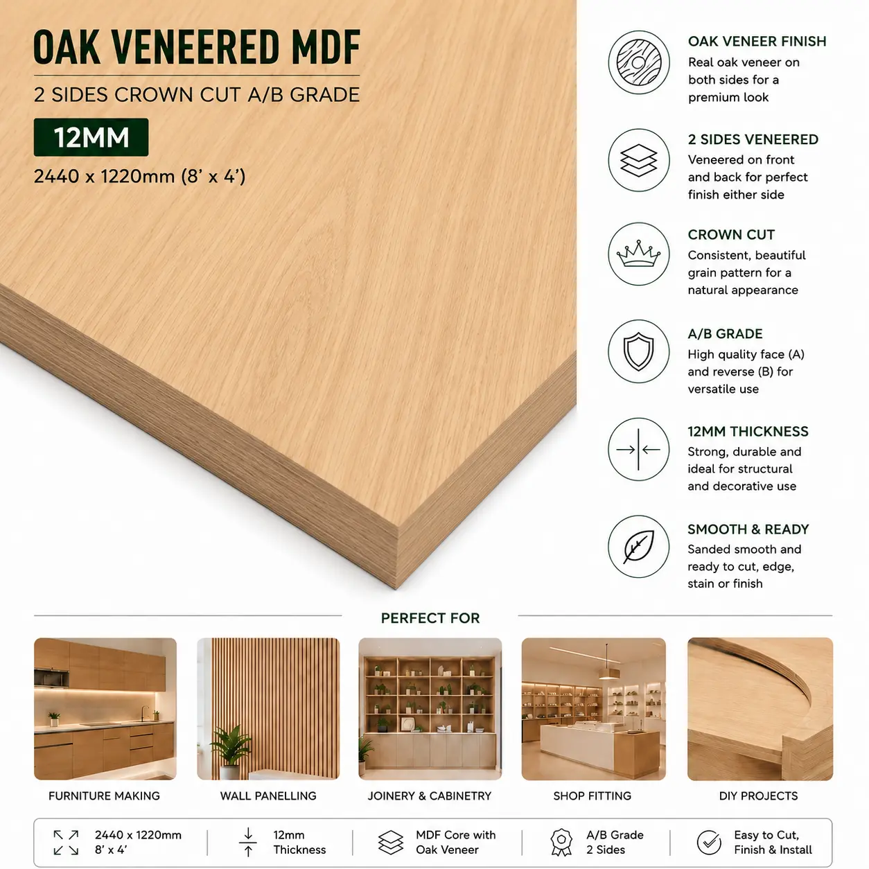 Infographic detailing product features and ideal design applications for a 12 mm White Oak veneered MDF board.