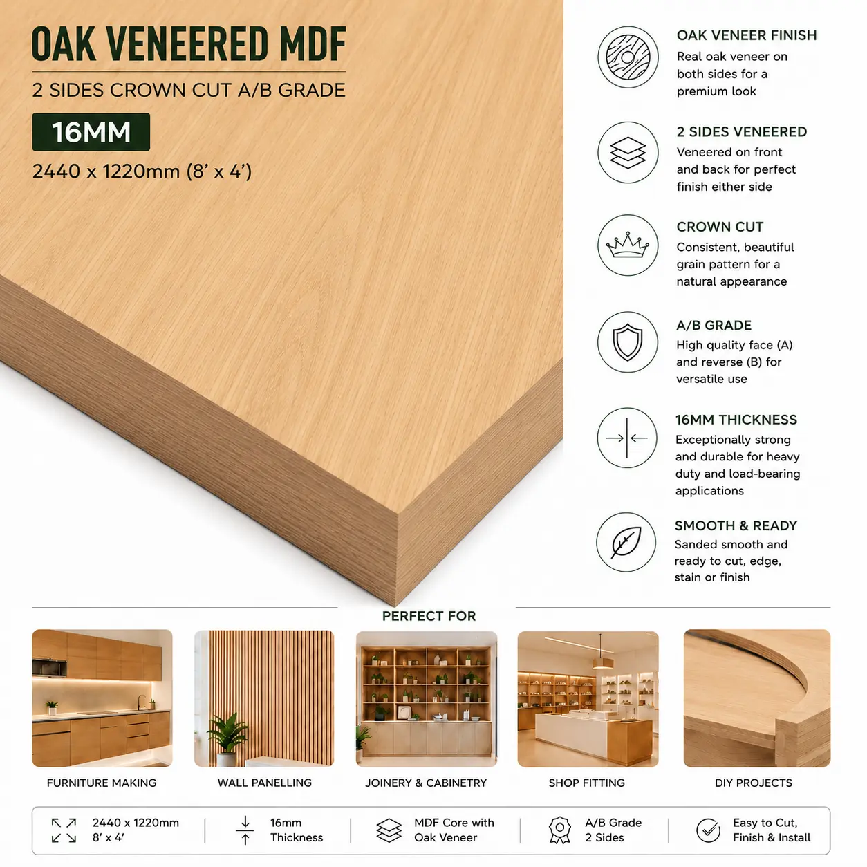 Infographic detailing product features and perfect interior design applications for a 16 mm White Oak veneered MDF board.