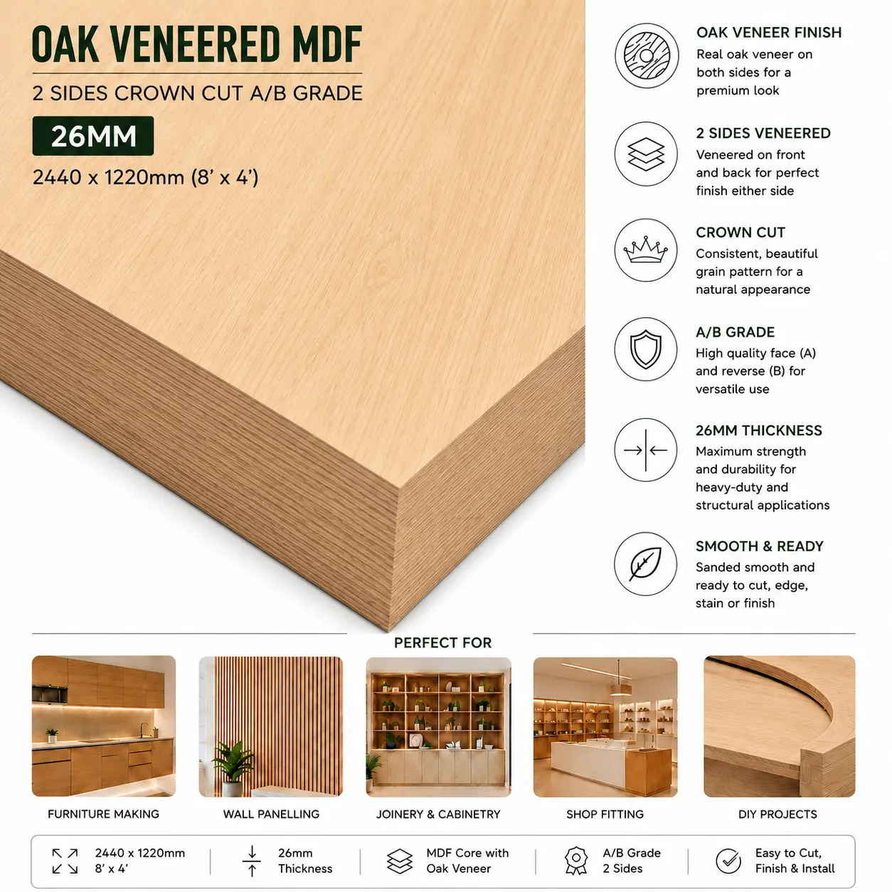 Infographic displaying the product features and ideal applications for a 26 mm White Oak veneered MDF board.