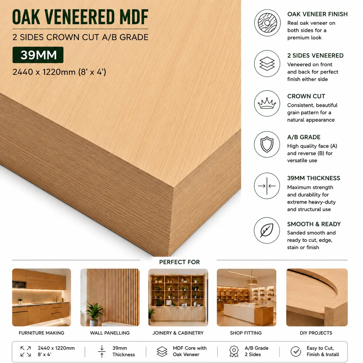 Infographic highlighting features and ideal uses for 39 mm White Oak veneered MDF board.