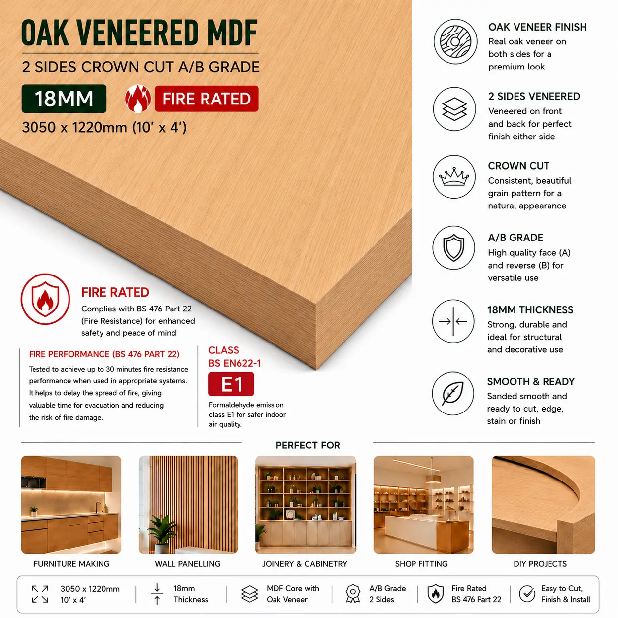 Infographic detailing fire rated white oak veneered MDF board features and recommended applications.